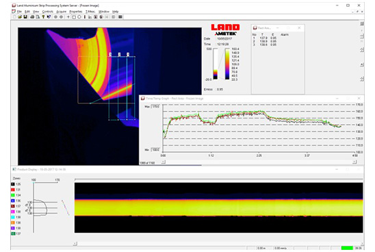 Spectral Emissivities in Real Applications