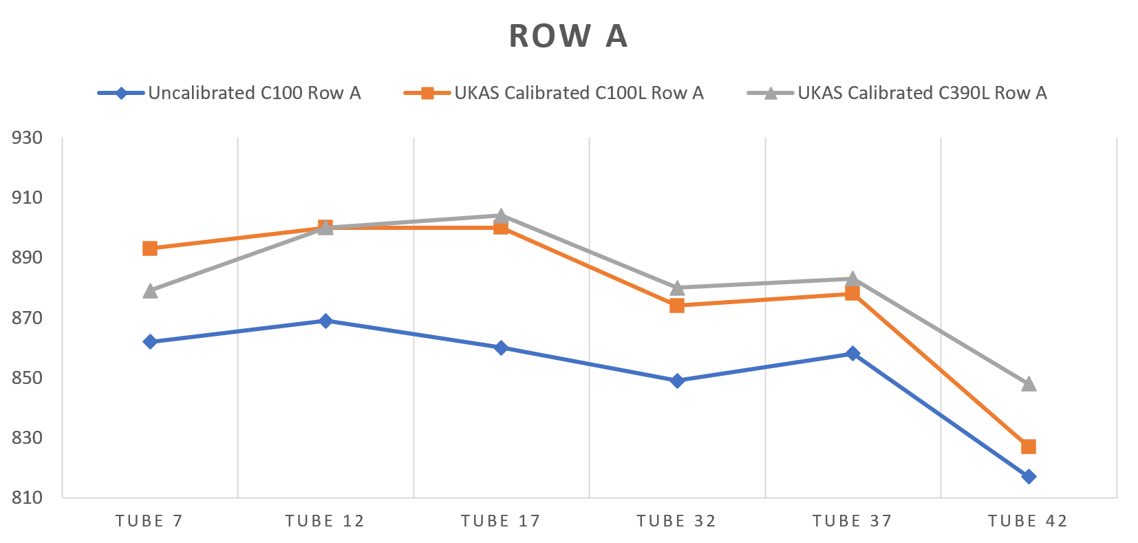 James Cross - Cyclops L Blog