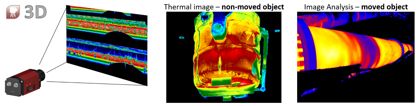 Hot Spot Thermal Imaging Blog