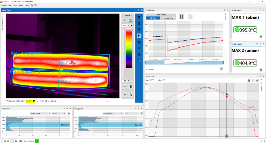 Industrial Thermal Imaging in Heat Treatment Applications