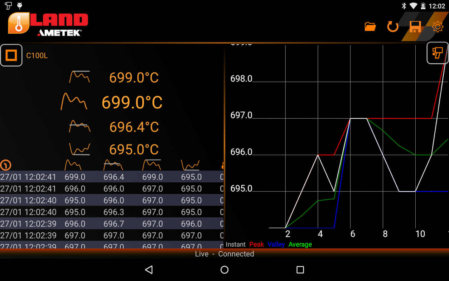 Cyclops Logger Mobile Logger