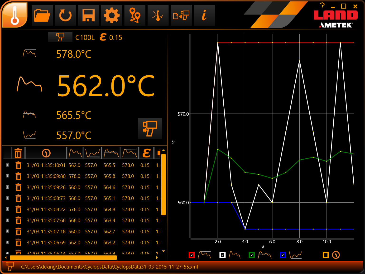 Cyclops Logger PC Live Data