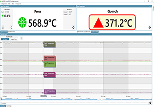 SPOTPro Data Analysis Menu